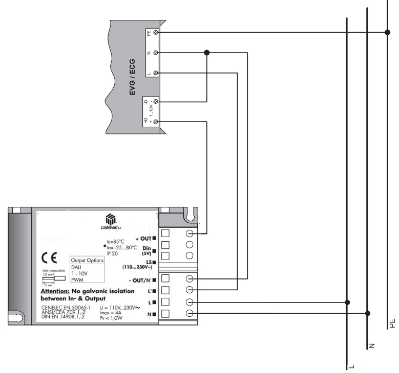 ILC Lighting Controller NB Powerline