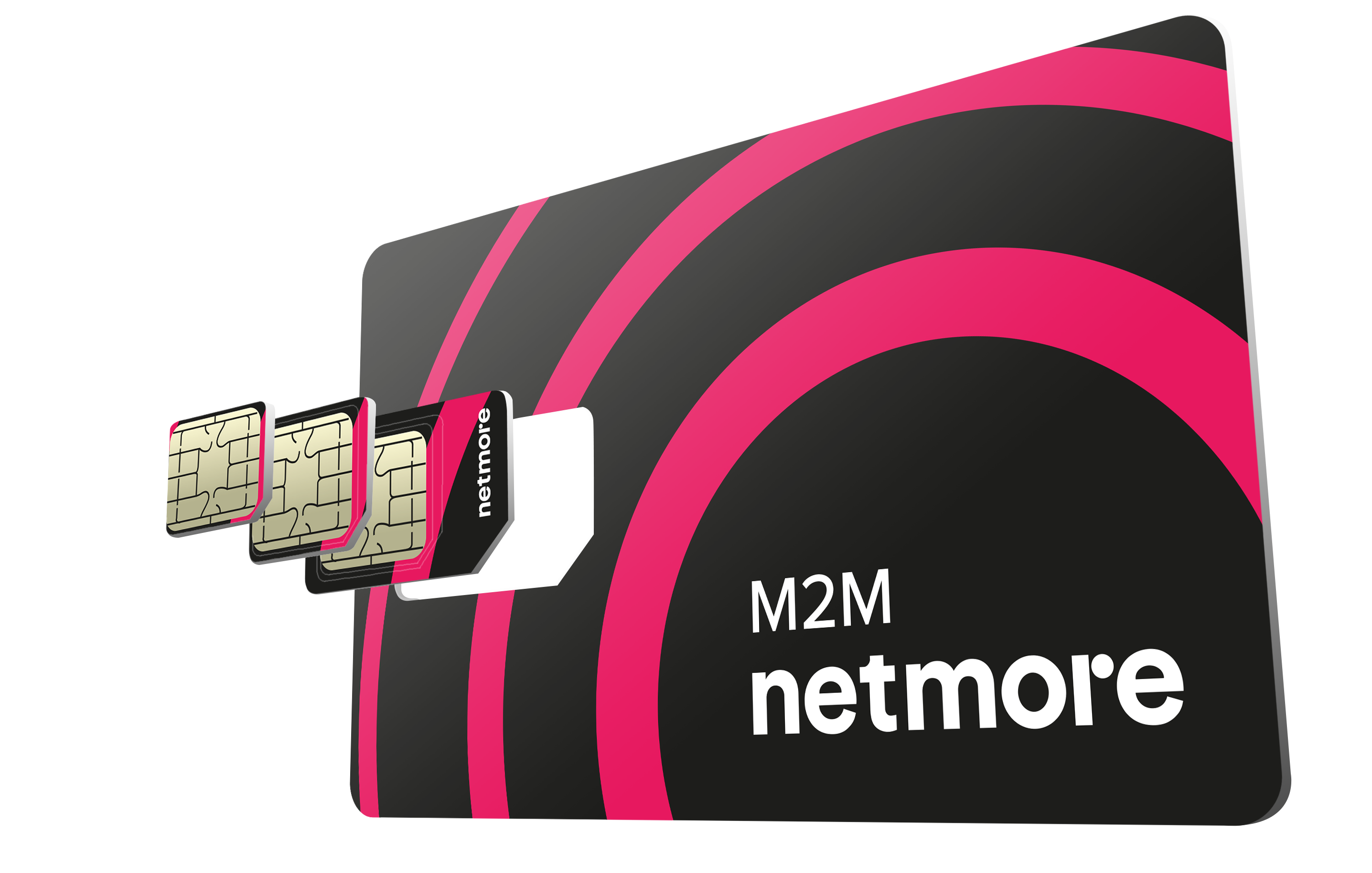 Global M2M SIM