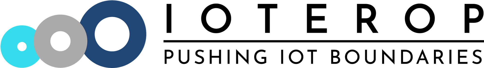 IoTerop