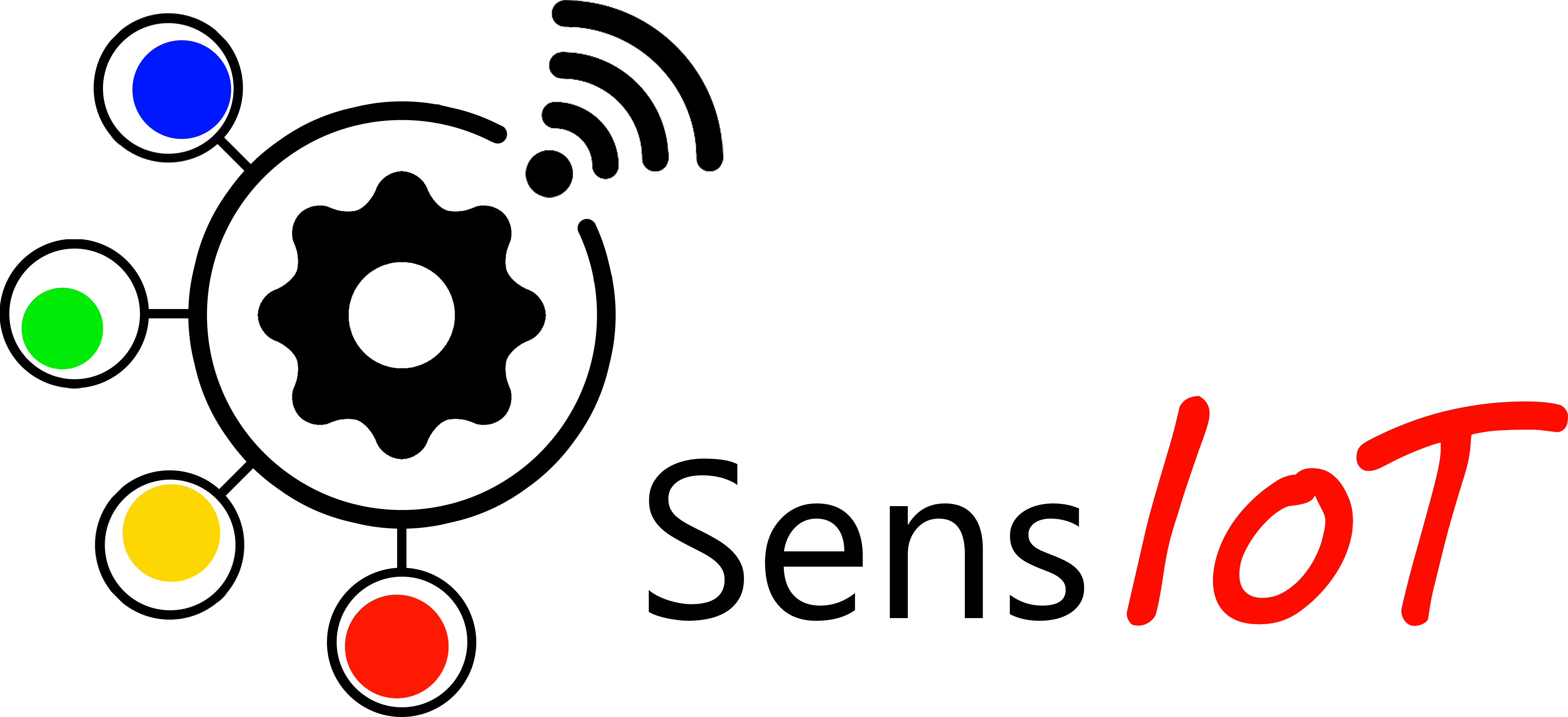 SENSIOT