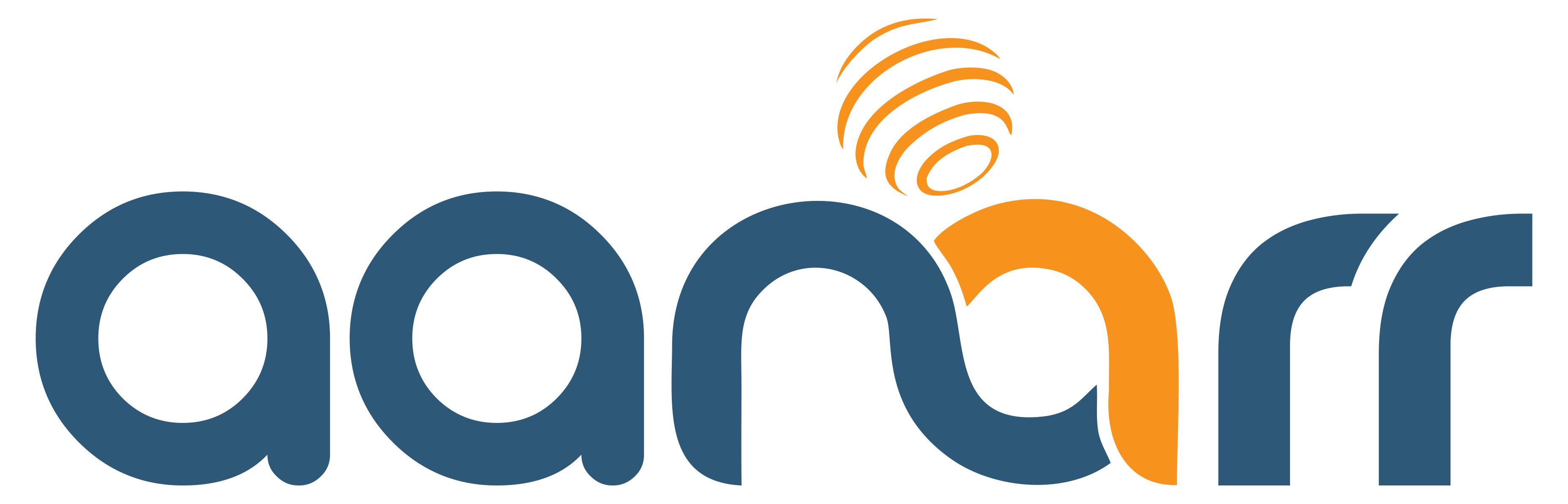 Aanarr Consulting Ltd